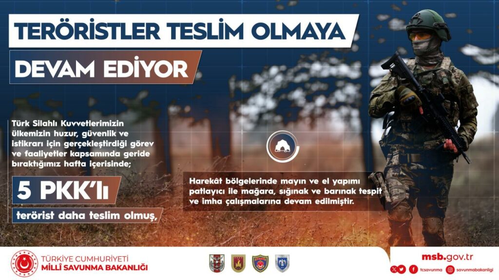 TSK, EFES 2026’da 50 Ülkenin Silahlı Kuvvetleri ile Ortak Çalışabilirliğini, Kendisinin ve Türk Savunma Sanayisinin Gücünü Gösterdi