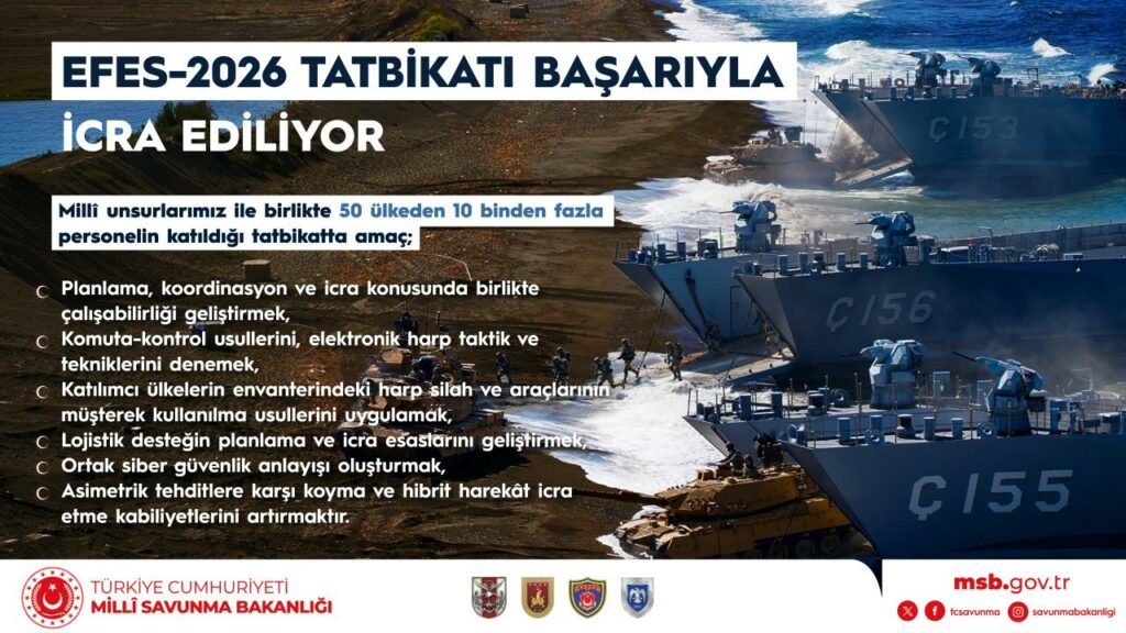 TSK, EFES 2026’da 50 Ülkenin Silahlı Kuvvetleri ile Ortak Çalışabilirliğini, Kendisinin ve Türk Savunma Sanayisinin Gücünü Gösterdi