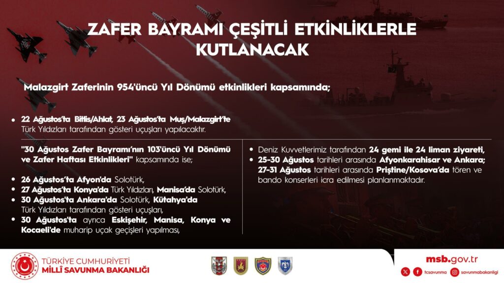 “TSK, Kardeş, Dost ve Müttefik Ülkelerle Yürütülen İkili İş Birlikleri, Bölgesel İnisiyatifler ve Çok Uluslu Görevlerdeki Aktif Rolüyle Ülkemizin Küresel Ölçekteki Etkinliğine Önemli Katkılar Sunmayı Sürdürüyor”
