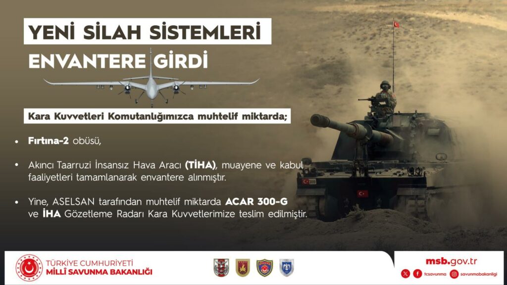 MKE, 2023-2027 Yılları Arasında 1,5 Milyar Dolarlık Yatırım Programıyla Türkiye’nin Patlayıcı Ham Madde Bağımlılığını Sona Erdirecek