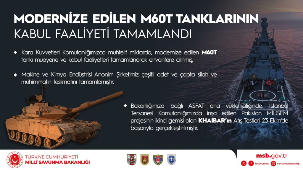 Pakistan MİLGEM Projesinin İkinci Gemisi KHAIBAR’ın Atış Testleri Başarıyla Gerçekleştirildi