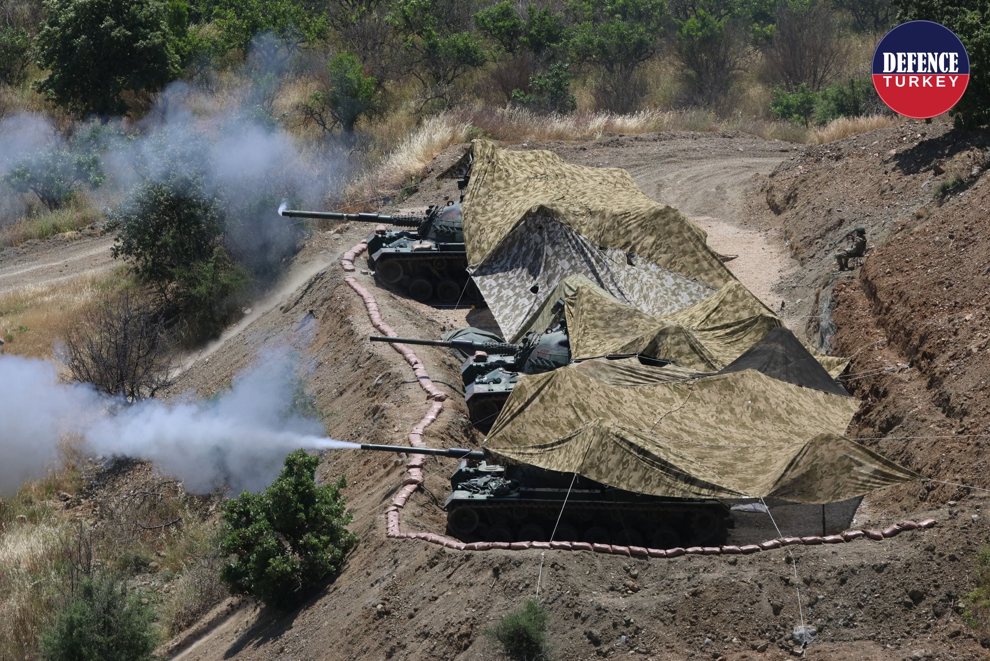 EFES-2026 Combined Joint Live-Fire Exercise Distinguished Observer Day Held between 20-21 May