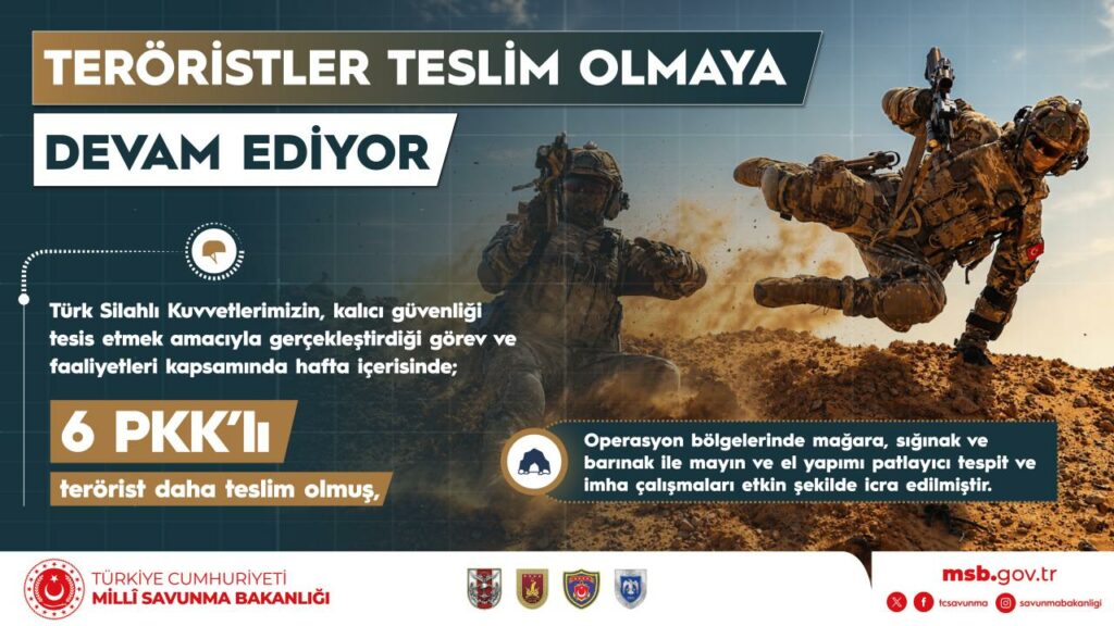 Millî Savunma Bakanlığı Haftalık Basın Bilgilendirme Toplantısı Türkiye’nin Stratejik Havacılık ve Uzay Merkezi TUSAŞ’ta Yapıldı