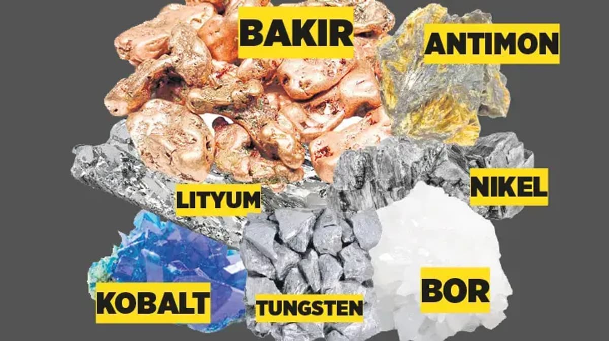 Kritik Madenlerde İşbirliği Artıyor