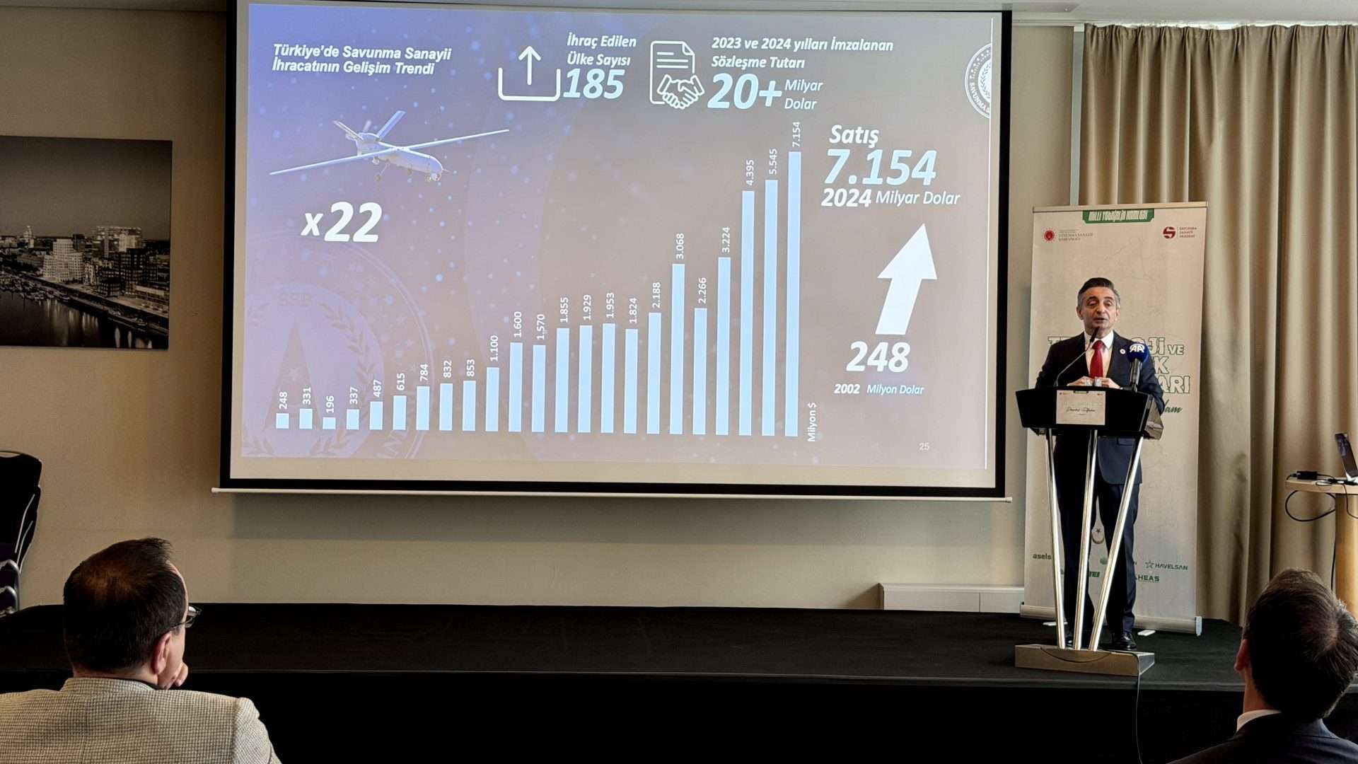 Almanya’da “Savunma Sanayiinde Milli Yetkinlik Hamlesi” etkinliği düzenlendi