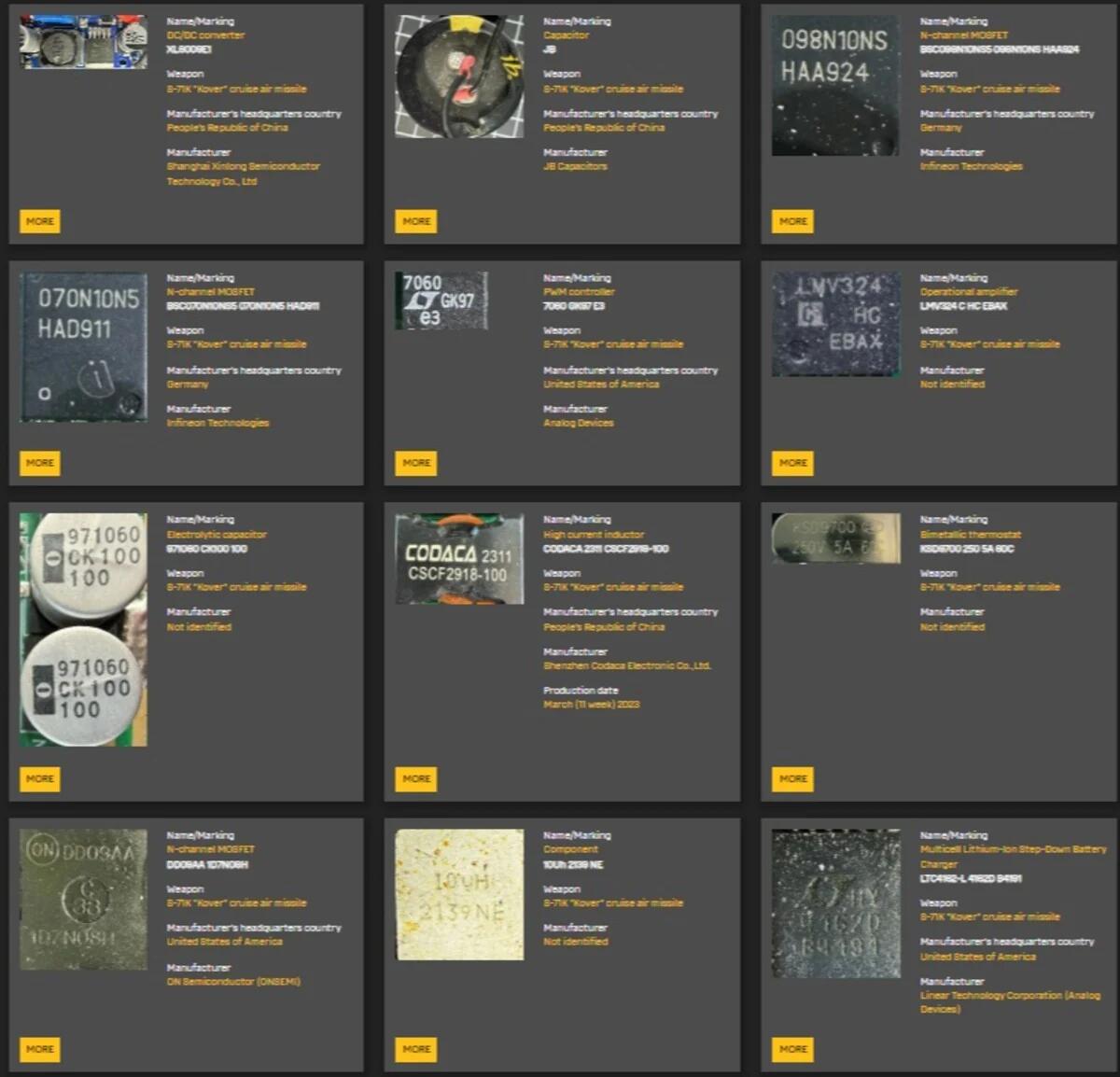 Ukrayna İstihbaratı Rus S-71K “Kovyor” Füzesini İfşa Etti: Yabancı Bileşenler Dikkat Çekti