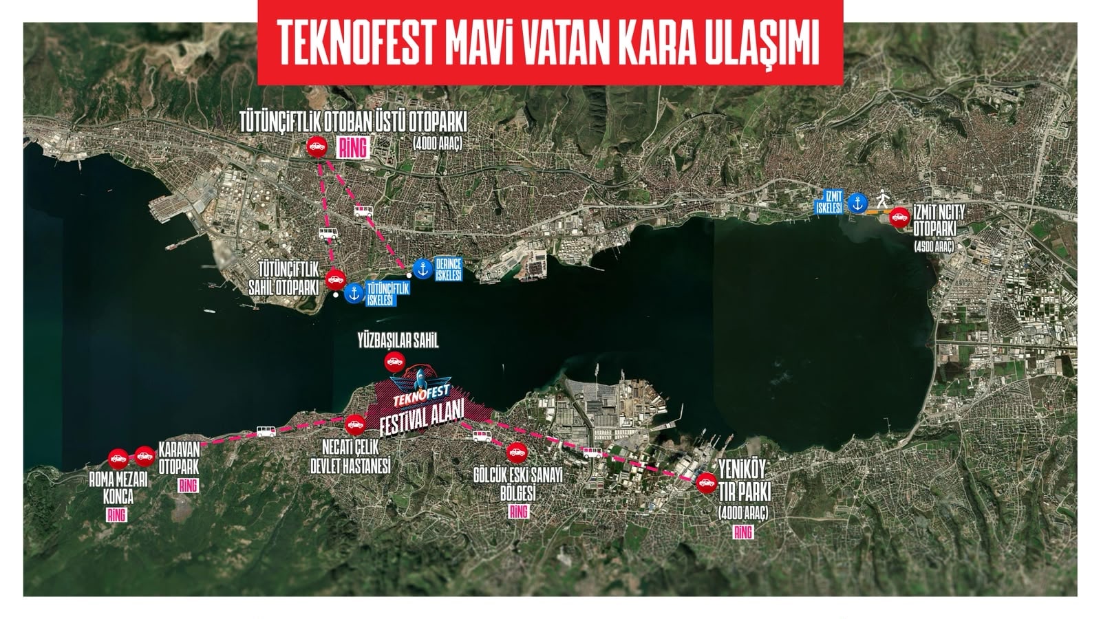 TEKNOFEST Mavi Vatan kara ulaşımı: otoparklar ve &uuml;cretsiz ring hatları