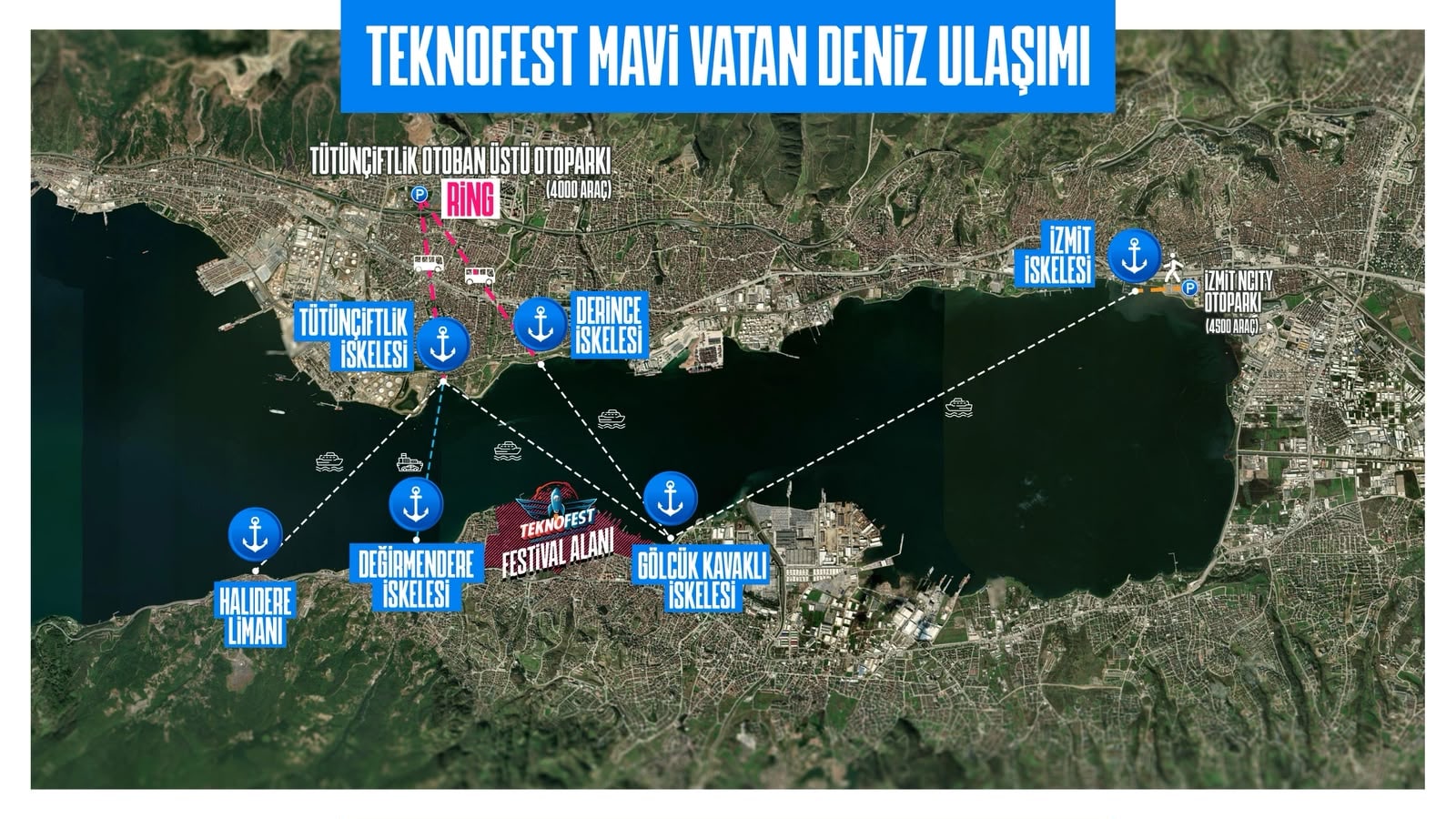 TEKNOFEST Mavi Vatan deniz ulaşımı: K&ouml;rfez iskeleleri ve &uuml;cretsiz seferler