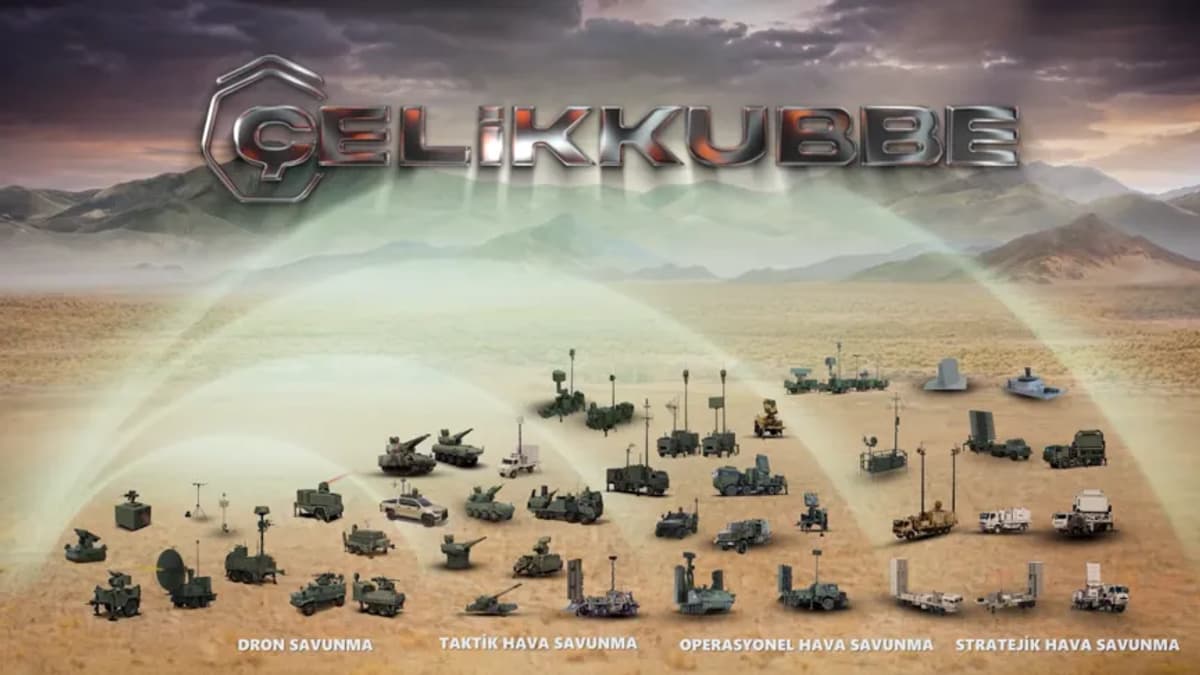 Türkiye'nin Hava Savunma Kalkanı: Çelik Kubbe Projesi