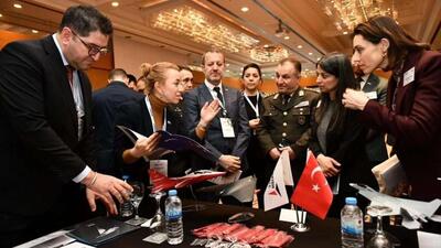 Türkiye ile Birleşik Krallık’ın savunma ve havacılık