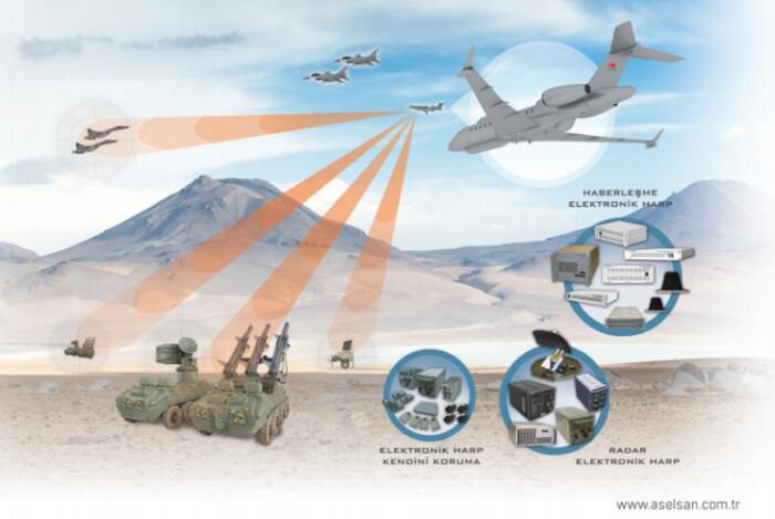Dünyada sayılı ülke yapabiliyor: Milli HAVA SOJ için geri sayım başladı