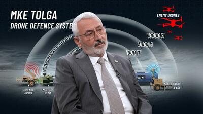 Tapası Belirlenen Standarda Uymayan Kamikaze Dron
