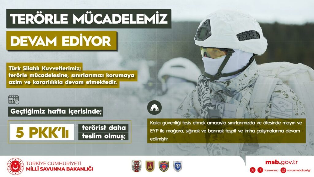 Yerli Millî Savunma Ürünlerimizin Sahadaki Etkin Kullanımı, Teknolojik Yeterlilik ve Operasyonel Kabiliyetimizi NATO Ortamında Yine Gösterdi