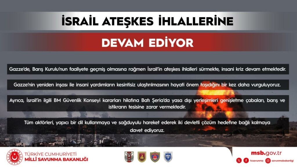 Yerli Millî Savunma Ürünlerimizin Sahadaki Etkin Kullanımı, Teknolojik Yeterlilik ve Operasyonel Kabiliyetimizi NATO Ortamında Yine Gösterdi