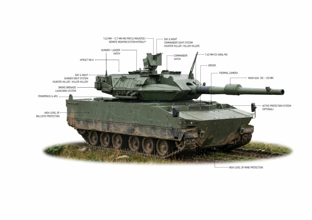 FNSS Avrupa’ya KARPAT İş Birliğiyle Giriyor. Slovakyalı CSG ile Türk FNSS, IDEB 2026’da 120 mm Toplu KARPAT Hafif Tankını Tanıtıyor