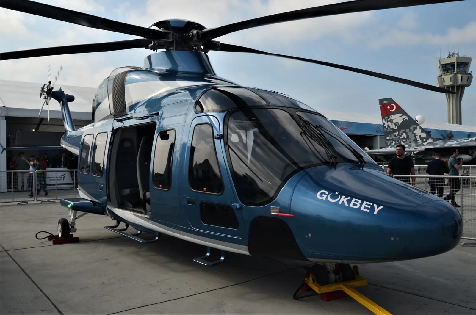 GÖKBEY Helikopterini Kullanan Kurumlar ve Görevleri