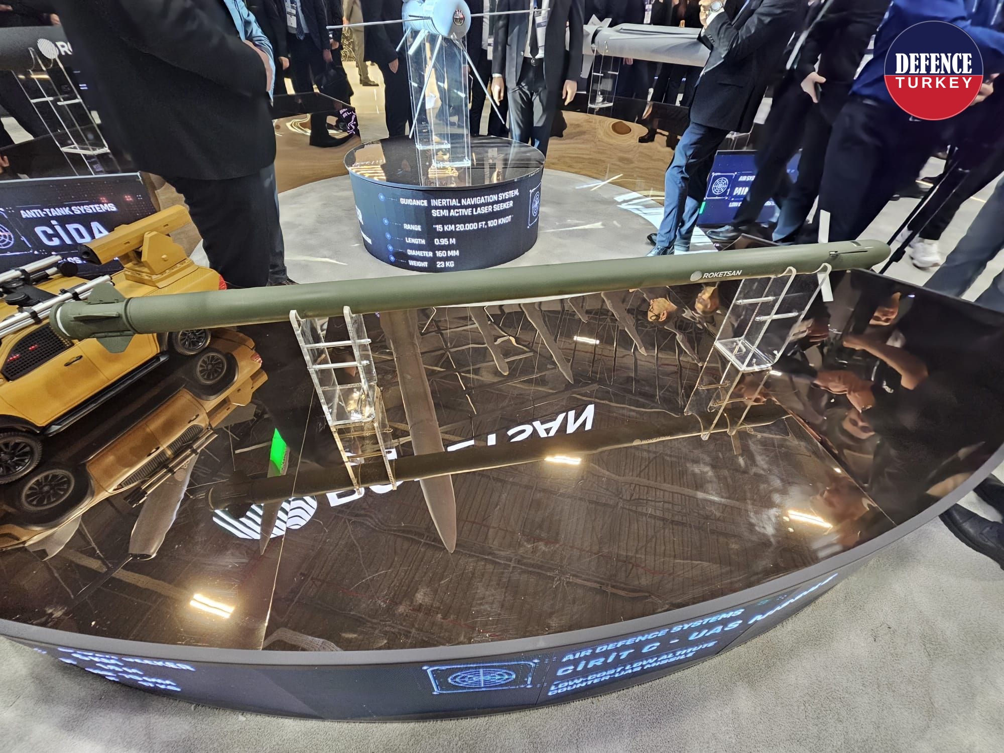 ROKETSAN Stands Out with Four New Munitions & Missiles at SAHA 2026