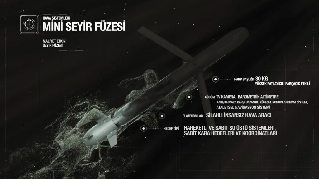 ROKETSAN, İlk Kez Sergilediği Sistemleriyle SAHA’da Türk Milletine, Türkiye’nin Müttefiklerine ve Türkiye’nin Kardeşlerine Güven Verdi!