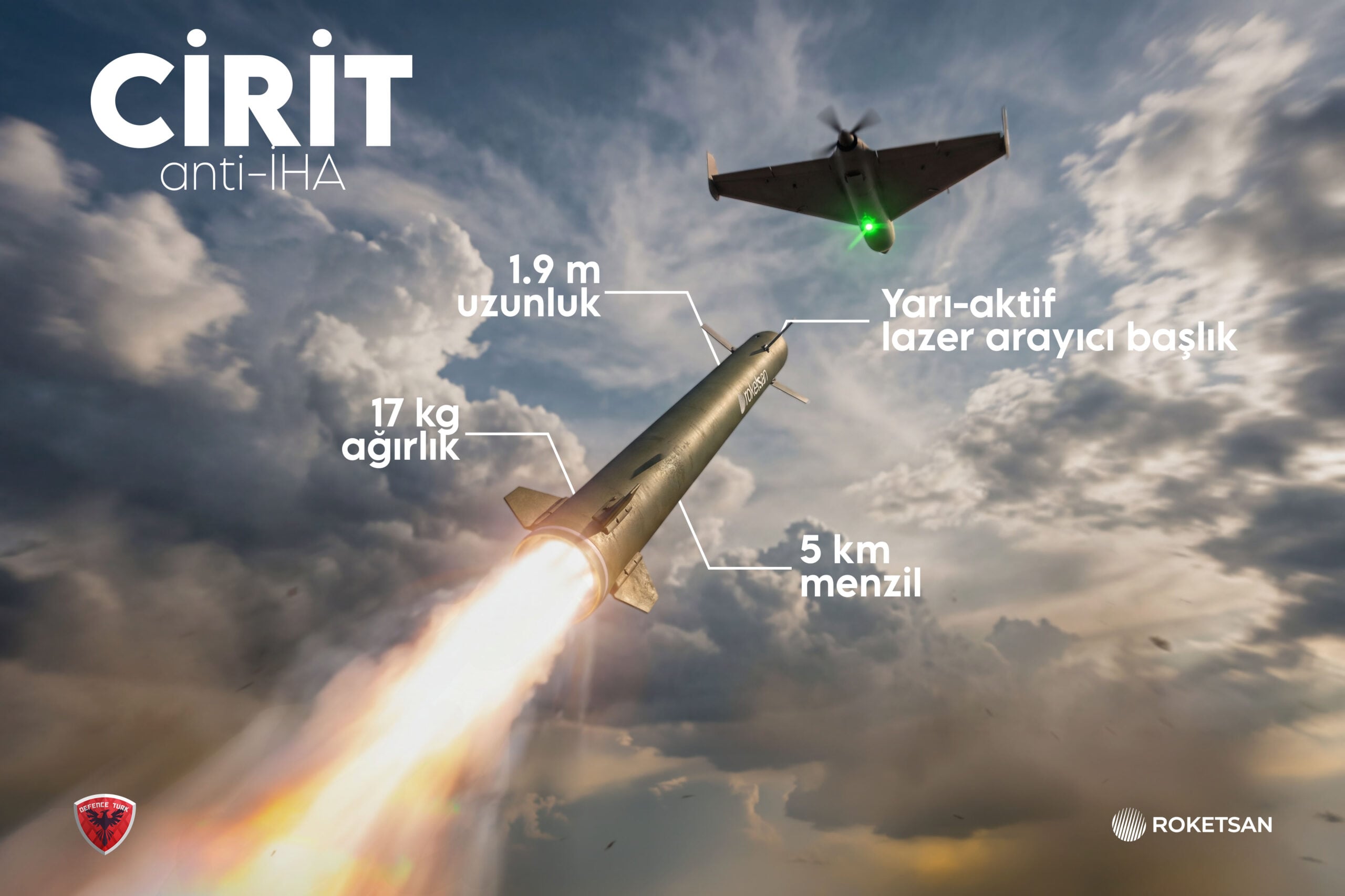 CİRİT Anti-İHA İspanya sistemine entegre edilecek