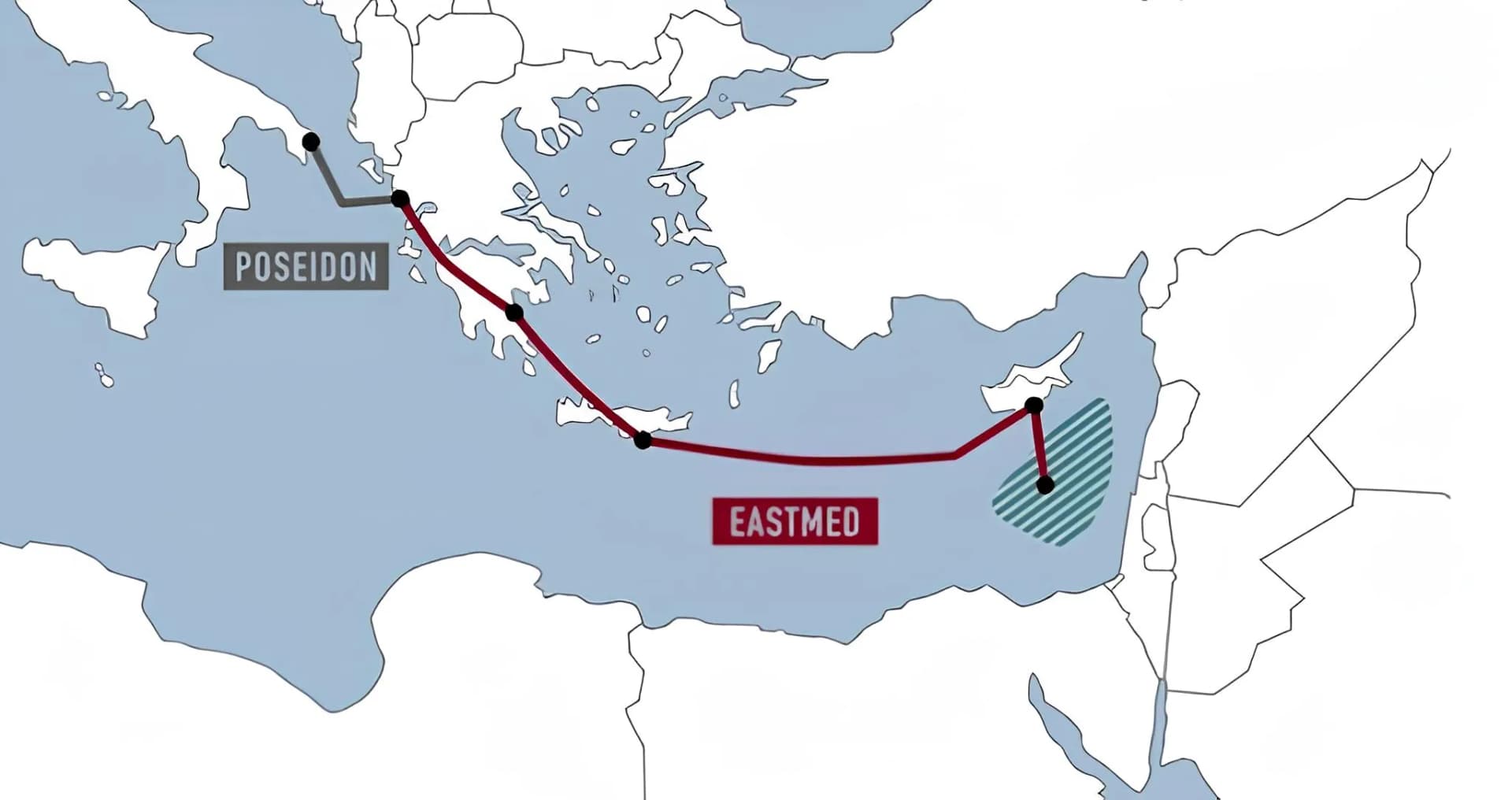 Süveyş Kanalı ve Babülmendep boğazı, Akdeniz ile Kızıldeniz