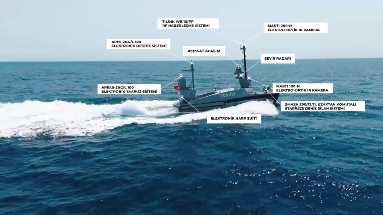 Mavi Vatan’ın insansız muhafızından atış testi