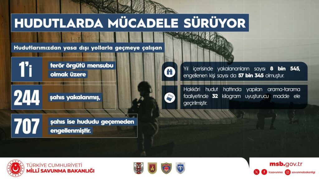 C-130 Kazasının Nedeni, Kaza Kırım Ekibinin İncelemesi Sonrası Açıklanacak