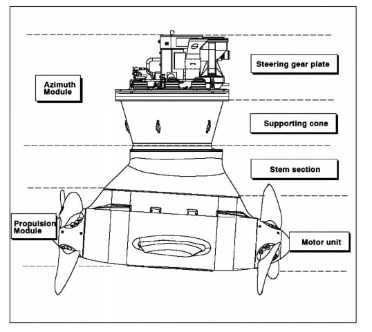 Juan Carlos I’in modernizasyonunda sona doğru