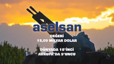 ASELSAN Dünyanın En Değerli 18, Avrupa’nın ise En Değerli