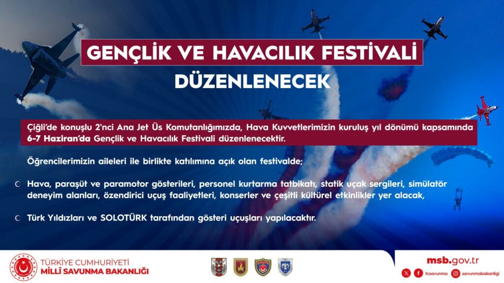 Kuruluşunun 115’inci Yıl Dönümünü Kutlayan Türk Hava Kuvvetlerinin İzmir Çiğli’deki Stratejik Üssü 2’nci Ana Jet Üs Komutanlığı