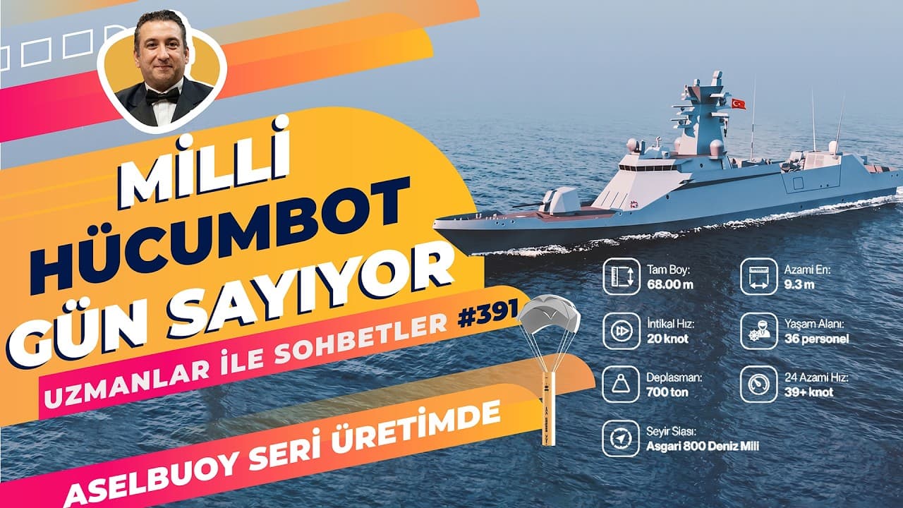 Milli Hücumbot Gün Sayıyor | Aselbuoy Seri Üretimde