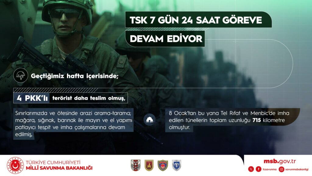 Yüksek Cesareti, Sarsılmaz Kararlılığı, İlke ve Fikirleriyle Milletimizin Hafızasında ve Gönlünde Silinmez Bir Yer Edinen Ebedî Başkomutanımız Gazi Mustafa Kemal Atatürk’ü Rahmet, Minnet ve Saygıyla Anıyoruz