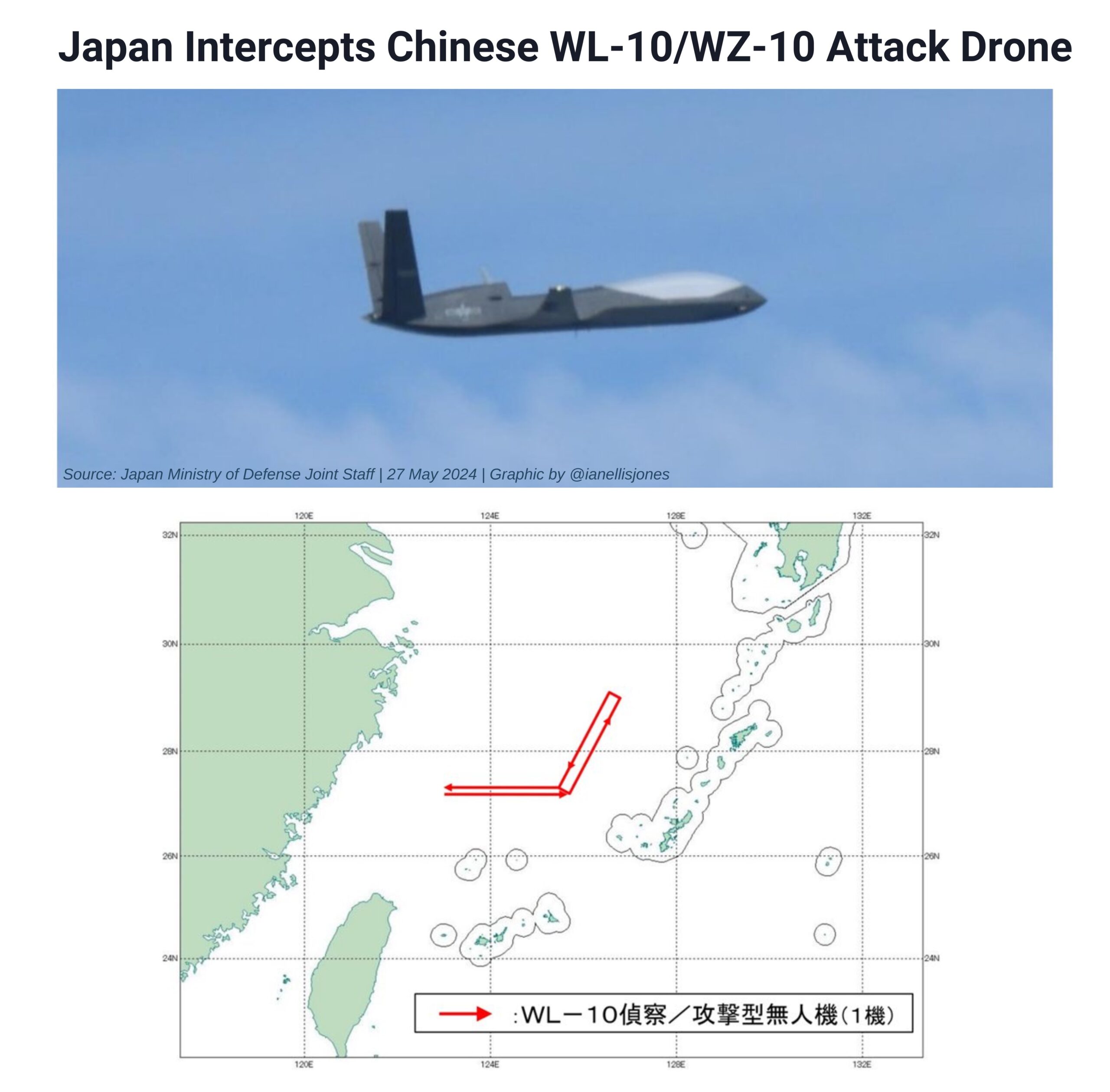Japonya Çin İHA’larına karşı MQ-9B kullanmak istiyor