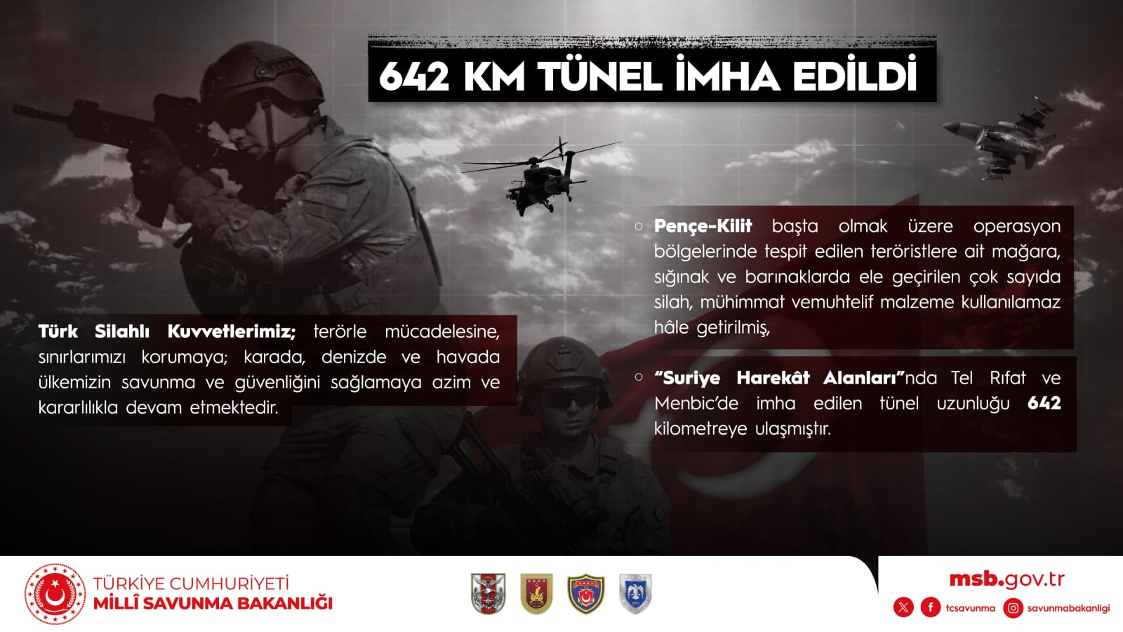 Haftalık Basın Bilgilendirme Toplantısı KKTC`de Gerçekleştirildi