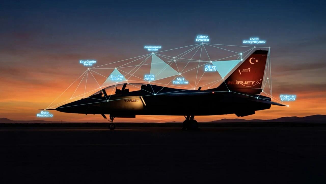 HÜRJET’i uçuracak milli yazılıma ihracat kapısı da açıldı