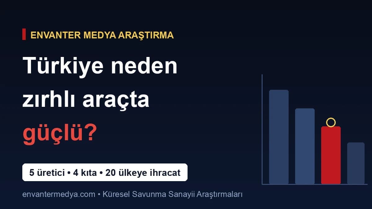 Türkiye'nin Zırhlı Araç Üretimindeki Büyümesi: 5 Neden