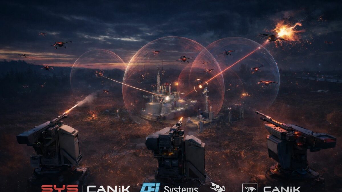 Dron Tehditlerine Karşı “SYS Grup Şirketlerinin Yeteneklerini İçeren “Yeni Nesil Mobil Katmanlı İHA Karşıtı Savunma Mimarisi (C-UAS)”