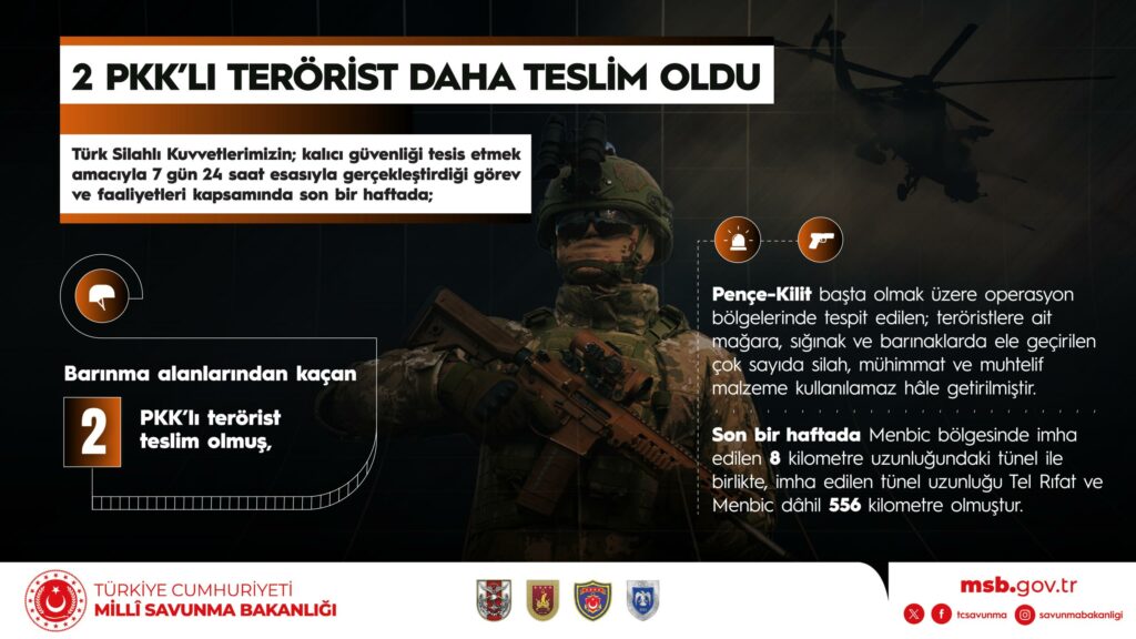 İsrail’in Bağımsız Gazetecileri Hedef Alması, Katliamın ve İnsani Trajedinin Uluslararası Kamuoyuna Yansımasını Engelleme Amaçlı
