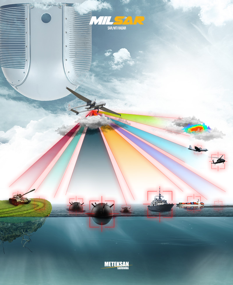 Meteksan Savunma 20’nci Yılını Kutluyor: “20 Yılda Türk Mühendisi, Teknisyeni, İşçisi ve Millî Teknolojilerle Küresel Başarıya”