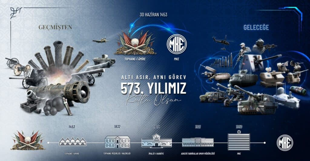 Tophaneliler, İmalât-ı Harbiyeliler, MKE’ye… 573 yıllık tarihi çınar