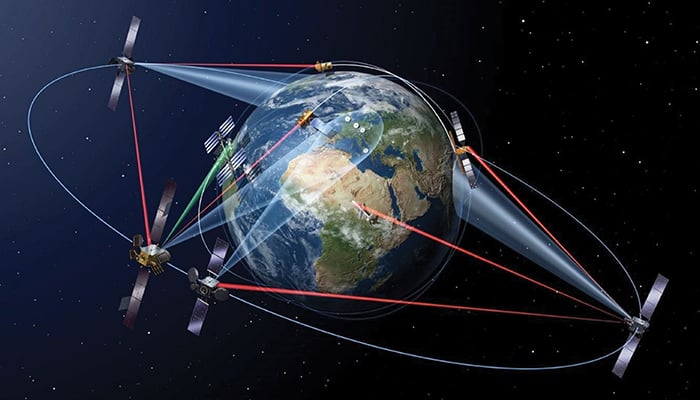 ASELSAN’ın 2025 yılı uzay sistemleri çalışmaları
