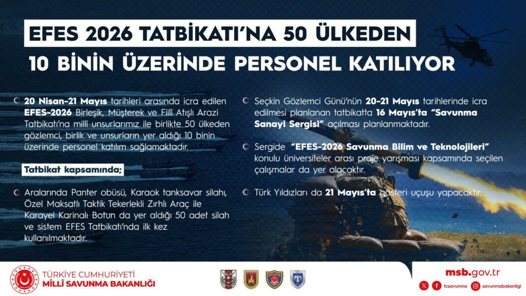 Millî Savunma Bakanlığı: Cerbe Deniz Savaşı’nın 466’ncı, 1’inci Koyun Adaları Zaferi’nin 936’ncı Yıl Dönümlerini Kutluyoruz!