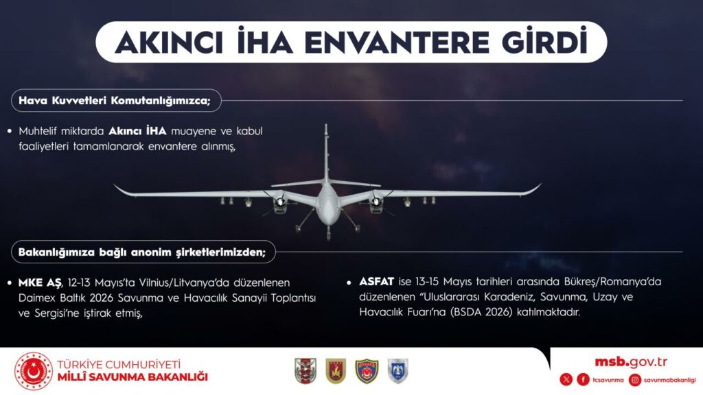 Millî Savunma Bakanlığı: Cerbe Deniz Savaşı’nın 466’ncı, 1’inci Koyun Adaları Zaferi’nin 936’ncı Yıl Dönümlerini Kutluyoruz!